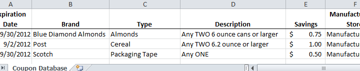 My Crazy Idea: A Coupon Database