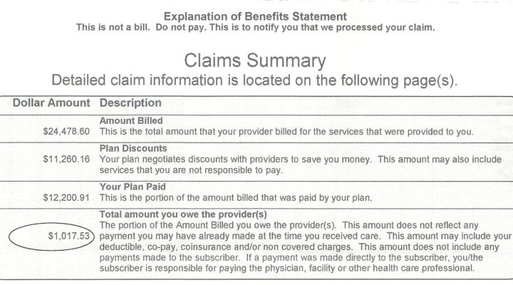 The Costs Involved in Sinus Surgery