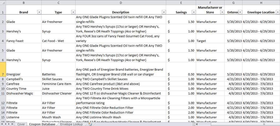 excel order in dates sort in Using Excel Organize to Database Coupons in [With How a excel order in dates sort in Using Excel Organize to Database Coupons in [With How a