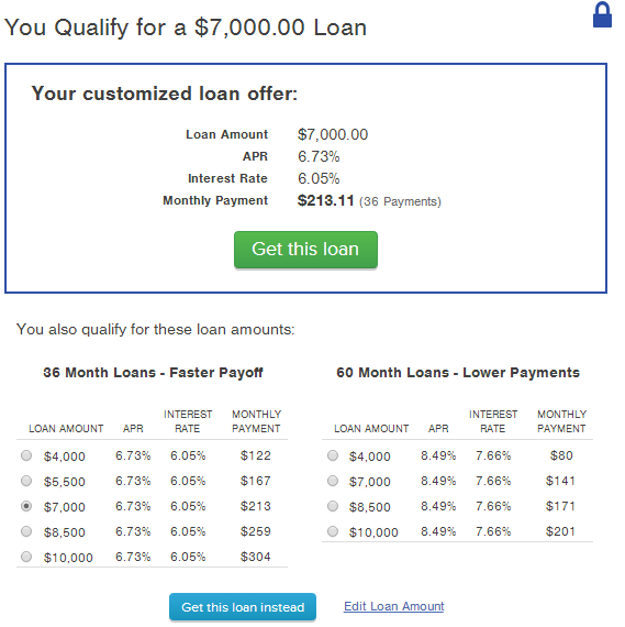 Take Out a Loan on Prosper 3