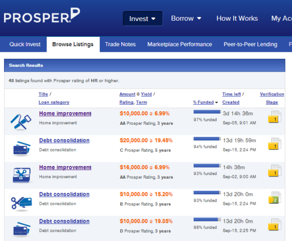 Take Out a Loan on Prosper 5