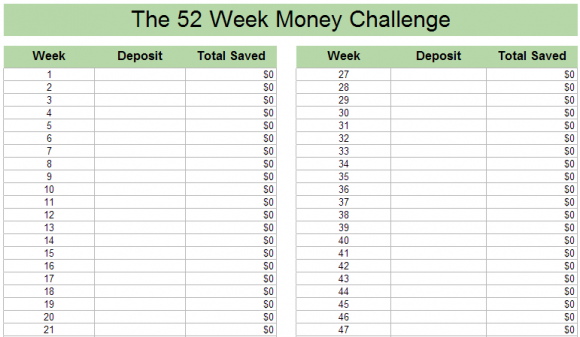 52 Week Double Money Challenge Chart