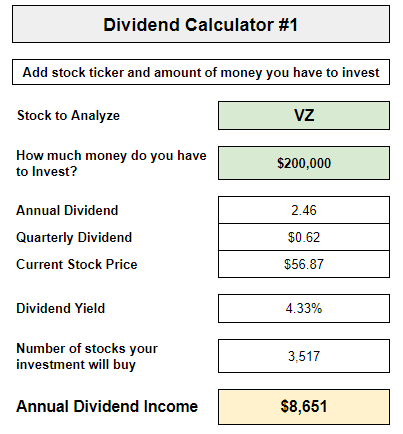 How Much Money To Invest in Stocks Each Month? [Online Calculator] -  GETMONEYRICH