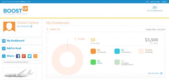 BoostUp Dashboard