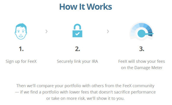 FeeX How it Works