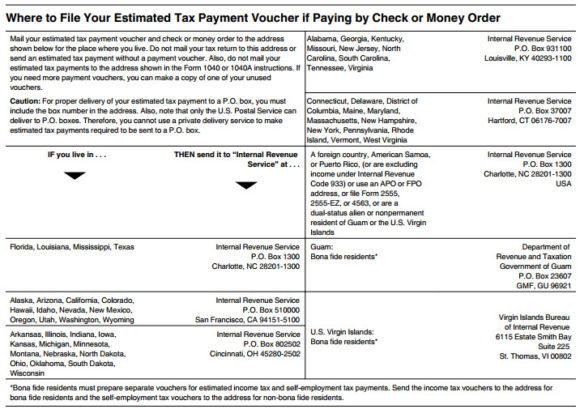 Where to Mail Estimated Quarterly Taxes