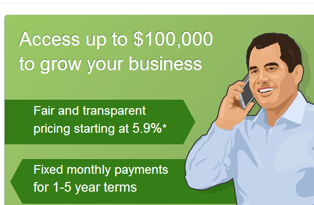 How to get a Loan for a Small Business