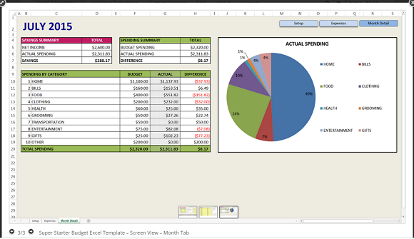 Savvy Spreadsheets