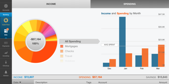 Personal Capital spending income 2
