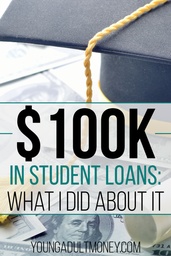 My wife and I graduated from college with a total of $100k in student loan debt. In this post I explain what I did about my student loans.