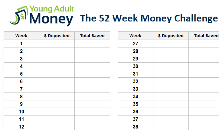 The 52 Week Money Challenge