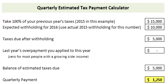 Quarterly Estimated Tax Payment Calculator 1