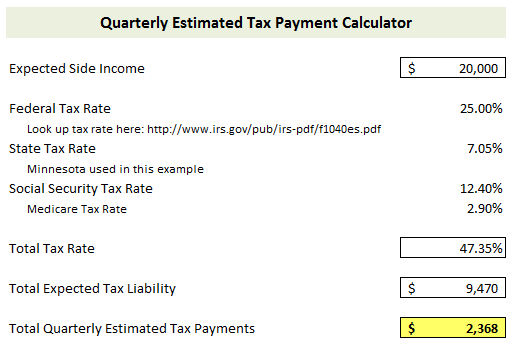 Quarterly Estimated Tax Payment Calculator 2