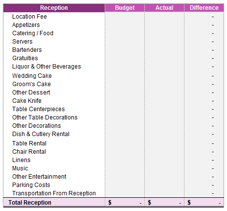 Free Wedding Budget Template from www.youngadultmoney.com