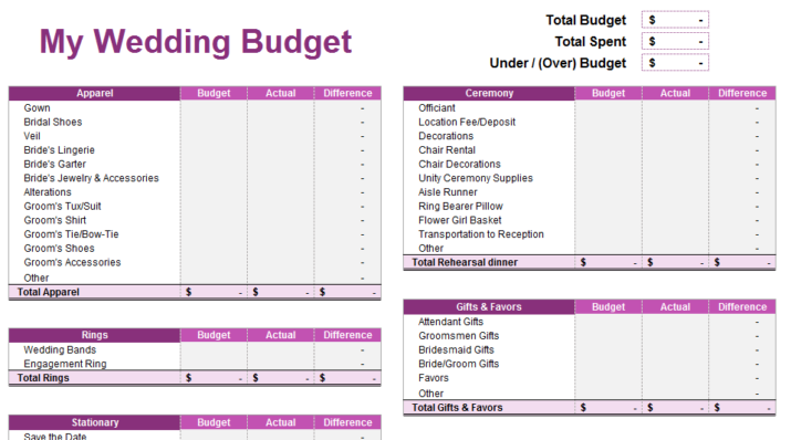 Wedding Budget Spreadsheet in Excel