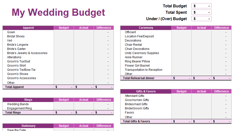Wedding Budget Template Excel from www.youngadultmoney.com