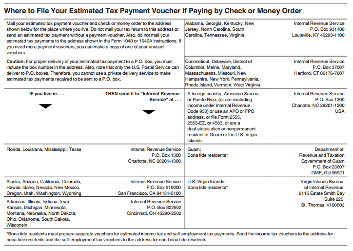 Where to Mail 1040 Forms Federal Quarterly Estimated Taxes
