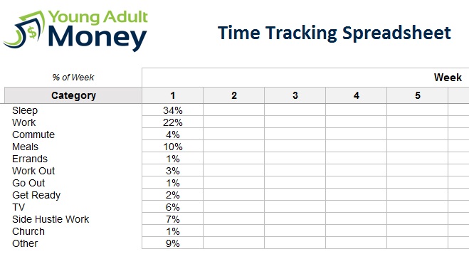 Time Tracking Spreadsheet in Excel