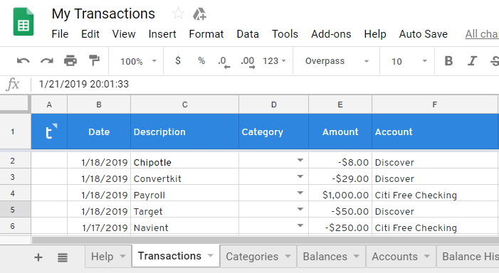 Payroll Budget Template from www.youngadultmoney.com