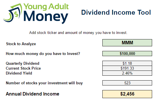 buying stocks to make money off dovidends