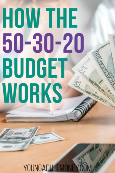 The 50-30-20 Budget is one of the most straight forward budgeting tactics...have you tried it? Here's everything you need to know.