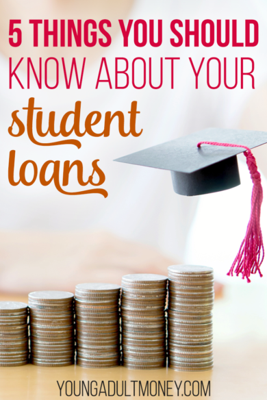 If you are one of the more than 40 million Americans who have student loans, there are a number of things you should know about your student loans.