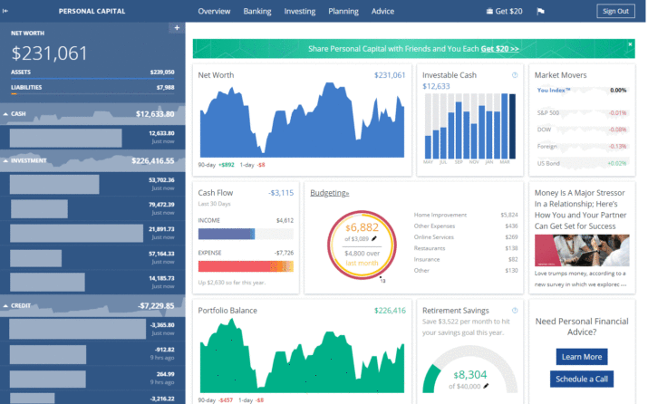 Personal Capital Dashboard