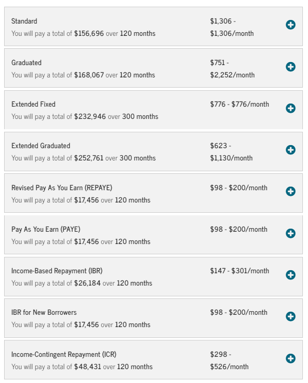 PSLF Income-Driven Repayment Example