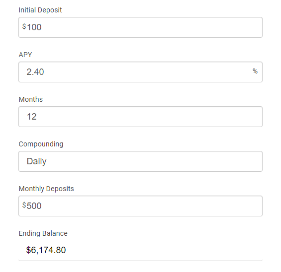 CIT Bank Interest Comparison 2