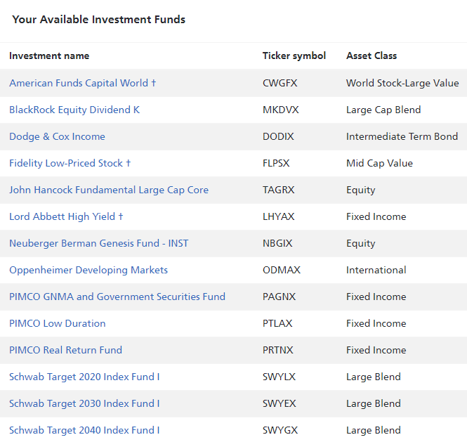 Fund Information Optum Bank HSA