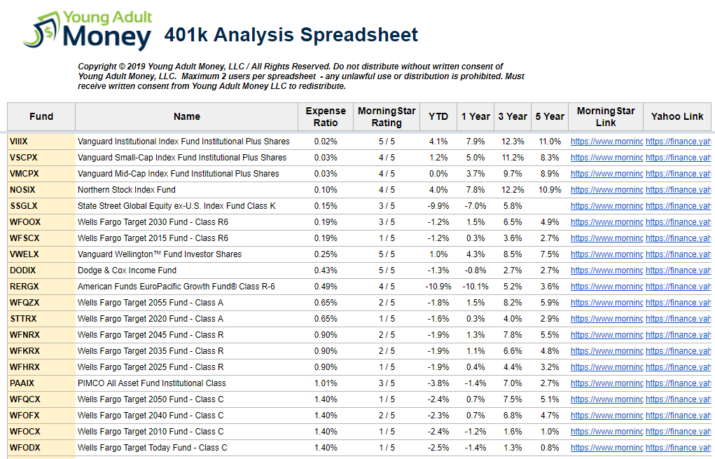 401k Spreadsheet to Analyze Options Full View