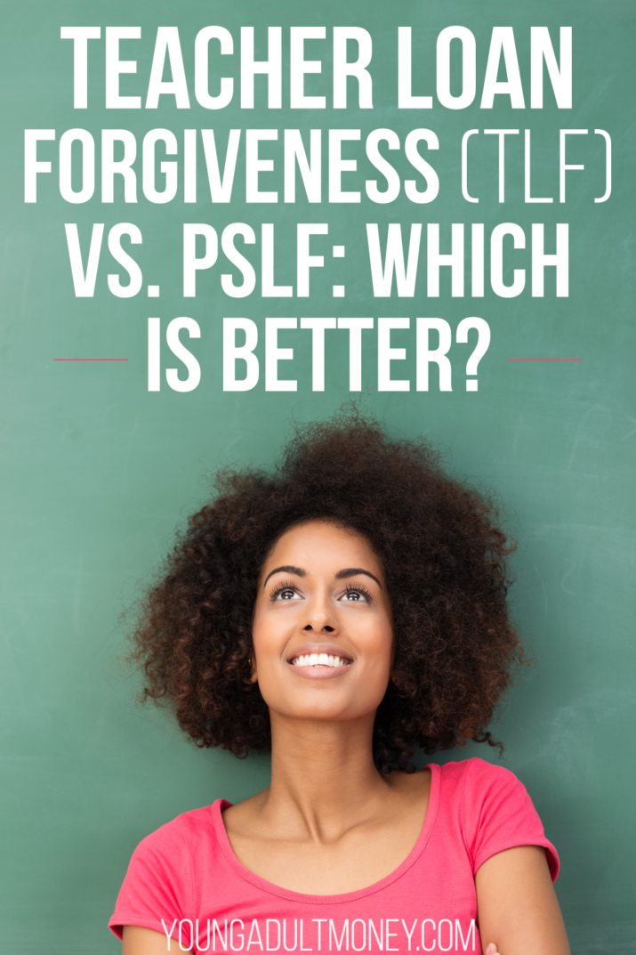 Guide to Student Loan Forgiveness for Teachers 2020  Young Adult Money