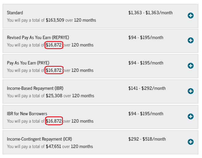 Income-Driven Loan Forgiveness Example PSLF for Therapists