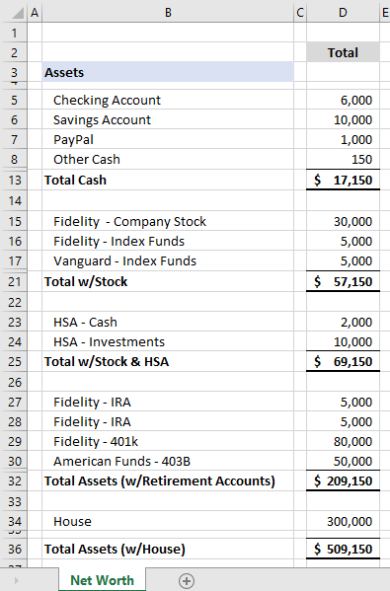 Net Worth Spreadsheet Assets