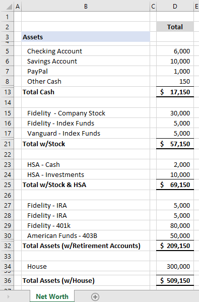 How to Create a Net Worth Spreadsheet | Young Adult Money