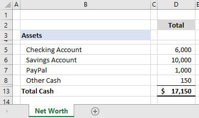 Net Worth Spreadsheet Cash