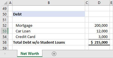 Net Worth Spreadsheet Debt No Student Loans