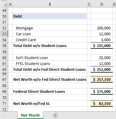 Net Worth Spreadsheet Debt with Student Loans