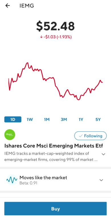 SoFi Invest ETF Detail