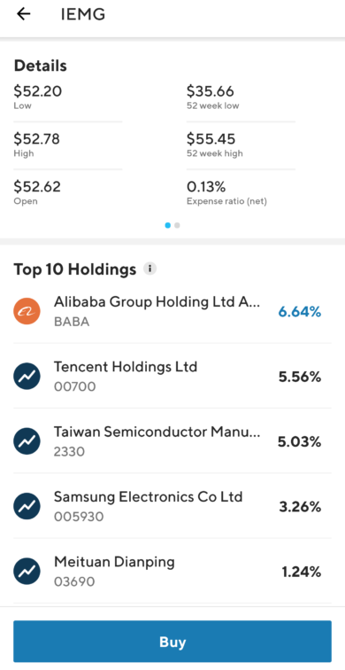 SoFi Invest ETF Detail in App